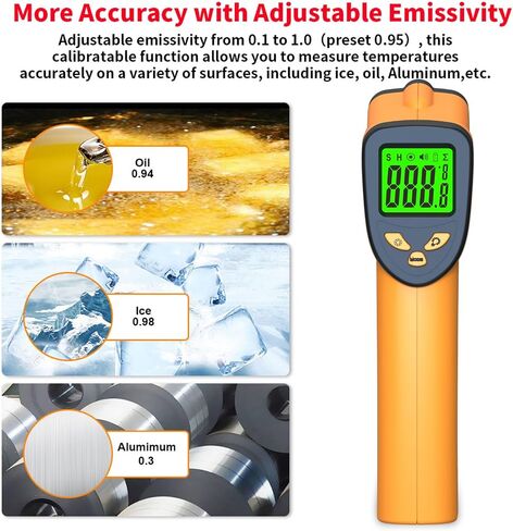 Infrared Laser Thermometer, Digital Infrared Laser Thermometer Gun with Adjustable Emissivity, IR Thermometer Temperature Gun for Cooking, Pizza Oven & Engine, -58℉～1022℉(-50℃～550℃) in Saudi Arabia