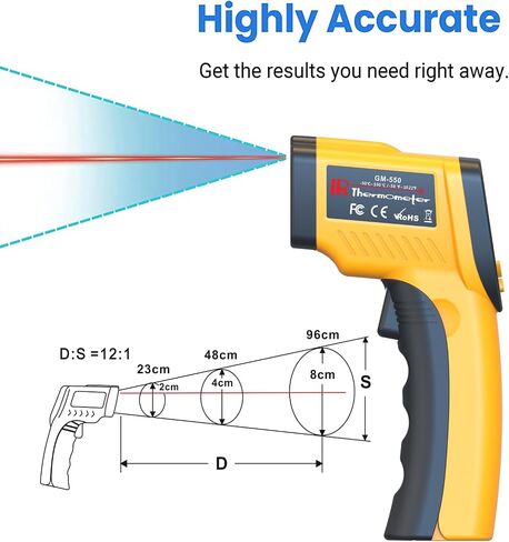 Infrared Laser Thermometer, Digital Infrared Laser Thermometer Gun with Adjustable Emissivity, IR Thermometer Temperature Gun for Cooking, Pizza Oven & Engine, -58℉～1022℉(-50℃～550℃) in Saudi Arabia