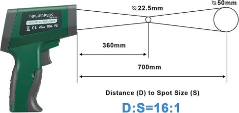 مسدس حرارة بالأشعة تحت الحمراء من INKBIRDPLUS للطهي، مسدس ميزان حرارة ليزر رقمي لفرن البيتزا والزواحف مع إضاءة خلفية، -58 درجة فهرنهايت ~ 1382 درجة فهرنهايت (INK-IFT03) in Kuwait