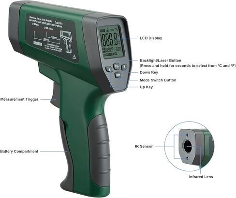مسدس حرارة بالأشعة تحت الحمراء من INKBIRDPLUS للطهي، مسدس ميزان حرارة ليزر رقمي لفرن البيتزا والزواحف مع إضاءة خلفية، -58 درجة فهرنهايت ~ 1382 درجة فهرنهايت (INK-IFT03) in Kuwait