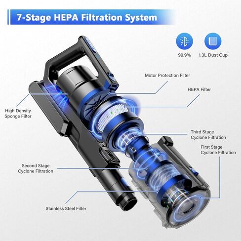 مكنسة كهربائية لاسلكية Tikom V700 مع شفط قوي 450 وات 33 كيلو باسكال، وقت تشغيل يصل إلى 50 دقيقة، كوب غبار سعة 1.3 لتر، مكنسة كهربائية 6 في 1 جيدة للسجاد وشعر الحيوانات الأليفة والأرضيات الصلبة، أزرق in Kuwait