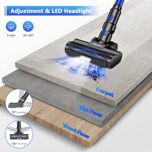 مكنسة كهربائية لاسلكية Tikom V700 مع شفط قوي 450 وات 33 كيلو باسكال، وقت تشغيل يصل إلى 50 دقيقة، كوب غبار سعة 1.3 لتر، مكنسة كهربائية 6 في 1 جيدة للسجاد وشعر الحيوانات الأليفة والأرضيات الصلبة، أزرق in Kuwait