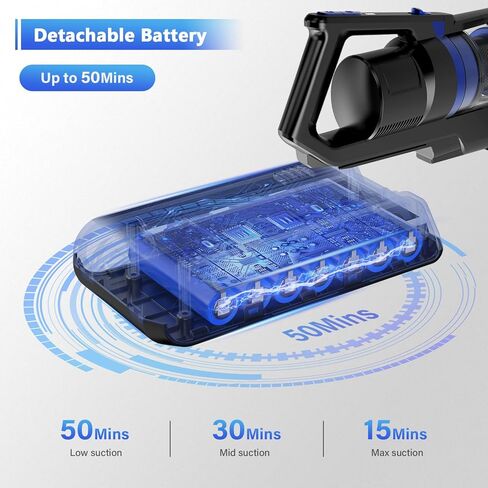 مكنسة كهربائية لاسلكية Tikom V700 مع شفط قوي 450 وات 33 كيلو باسكال، وقت تشغيل يصل إلى 50 دقيقة، كوب غبار سعة 1.3 لتر، مكنسة كهربائية 6 في 1 جيدة للسجاد وشعر الحيوانات الأليفة والأرضيات الصلبة، أزرق in Kuwait