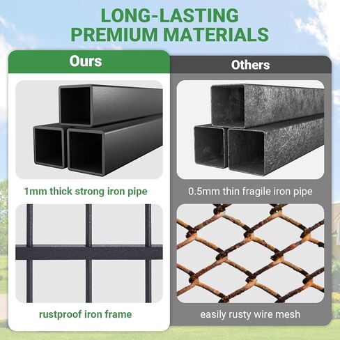 Large Dog Kennel Outdoor with Roof, Heavy Duty Outside Dog Kennel, Outdoor Kennel with Rotating Dog Feeding Bowls, Covered Dog Kennel Outside for Small Medium Large Dogs, 6.6'L x 3.9'W x 5.9'H in Kuwait