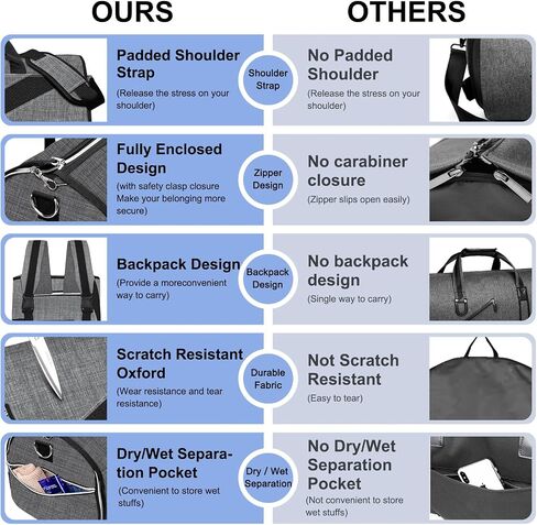 Garment Bag Large Duffel Bag Suit Travel Bag for Travel，Weekend Travel Backpack,Travel Flight Bag with Shoes Pouch for Men Women in Saudi Arabia