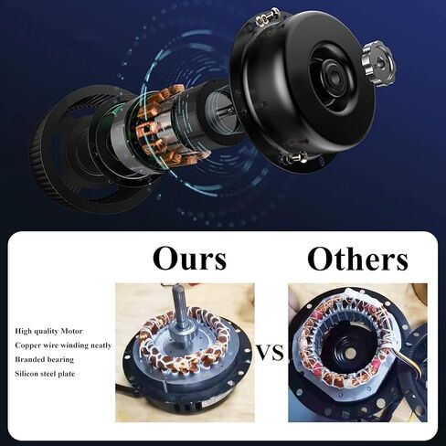 وحدة فلتر مروحة غطاء التدفق الصفحي FFU مع فئة نظافة مرشح H14 HEPA 100 لمختبر الفطريات مع قفل أمان (قابس 110 فولت) in Kuwait