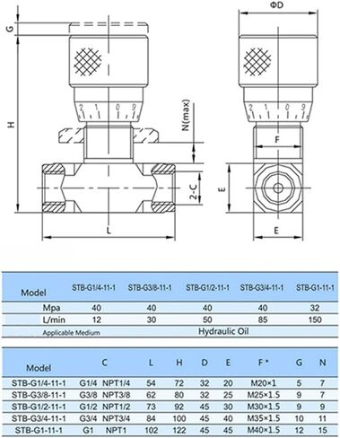 الصمامات ، STU STB الأسطوانة الهيدروليكية صمام الخانق STU-G1/4 STU-G3/8 STB-G1/2 1PC (STB-G1I4) in Kuwait