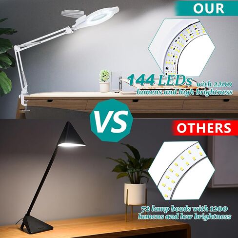 10X Magnifying Glass with Light, NUEYiO 2200 Lumen Stepless Dimmable Mangifier with Light, 4" Real Lens, Adjustable Swing Arm Lighted Magnifying Glass for Esthetician, Crafts, Close Work-White in Saudi Arabia