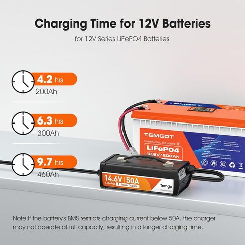 14.6v 50a lifepo4 شاحن بطارية ، شاحن بطارية ليثيوم الشحن السريع مع تنشيط ذكي ، مؤشر LED ، العروات الأسلاك والحماية الكاملة in Kuwait