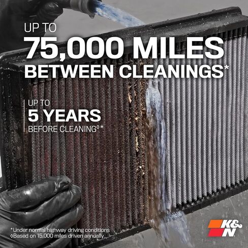 K&N High-Flow Original Lifetime Engine Air Filter: Increase Power: Premium, Washable: Compatible with 1996-2006 JEEP: Wrangler, TJ, 33-2114 in Saudi Arabia