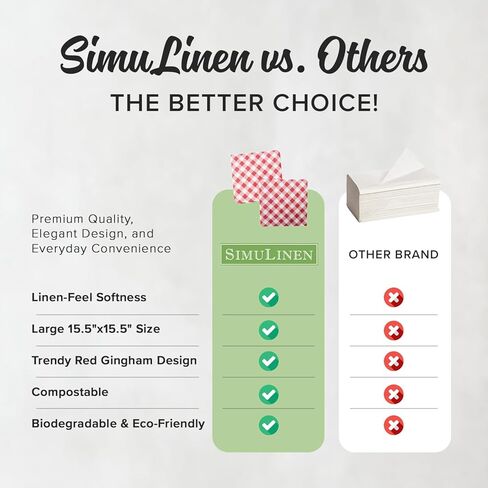 SimuLinen Disposable Dinner Napkins, Biodegradable for Parties, Showers, Luncheons – White with Pink Orchid, 15.5"x15.5", Pack of 50 in Kuwait