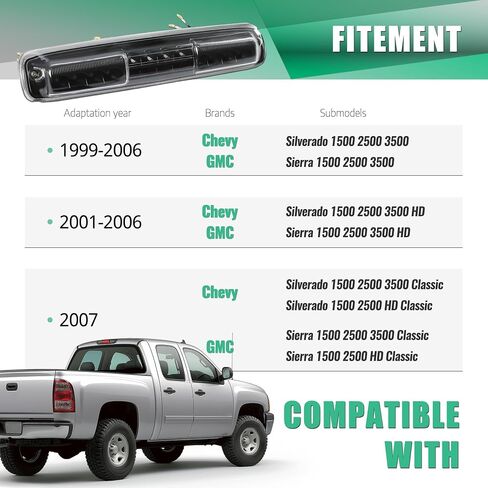 LED Ecotric LED الثالث 3rd ضوء الفرامل متوافق مع 1999-2007 Chevy Chevrolet Silverado GMC Sierra 1500 2500 3500 HD Classic Classic Cargo Tail Lamp lepting light light for 5978318 1652520 in Saudi Arabia