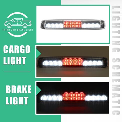 LED Ecotric LED الثالث 3rd ضوء الفرامل متوافق مع 1999-2007 Chevy Chevrolet Silverado GMC Sierra 1500 2500 3500 HD Classic Classic Cargo Tail Lamp lepting light light for 5978318 1652520 in Saudi Arabia