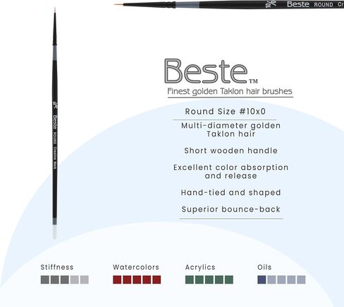 Creative Mark Beste Golden Taklon Round #1 Artist Brush ، فرش ألوان مائية احترافية ، للطلاء الأكريليكي ، المقبض القصيرة ، الحواف الحادة ، المصنفة باليد والشكل in Saudi Arabia