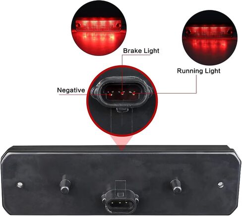 UTV Brake Tail Lights LED Taillights Compatible with Pioneer 520 700 1000 2014-2024,Replace OEM 33700-HL3-A01(2PCS) in Saudi Arabia