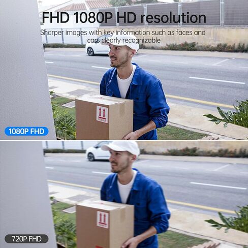 Camcamp Cameras for Home Security, 2-Way Audio Wireless Security Camera System, 1080P 4 Cam-Kit with 500GB HDD, Auto Tracking Color Night Vision 10CH Motion Detection Surveillance Security Camera in Saudi Arabia