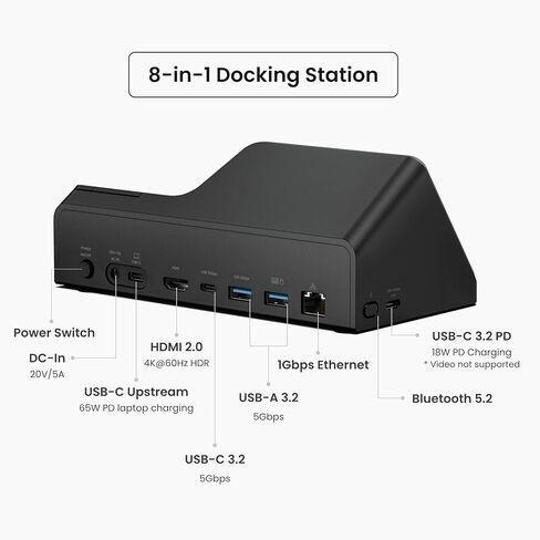 H1 11-in-1 USB C Docking Station مع مسجل صوت AI ، النسخ التلقائي والتلخيص ، HDMI 4K@60Hz ، 118W PD ، 2.5GBPS ETTERNET ، 10GBPS نقل البيانات السريعة ، SD/MICRO SD 4.0 CARD in Kuwait