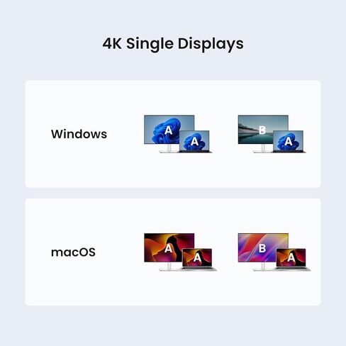 H1 11-in-1 USB C Docking Station مع مسجل صوت AI ، النسخ التلقائي والتلخيص ، HDMI 4K@60Hz ، 118W PD ، 2.5GBPS ETTERNET ، 10GBPS نقل البيانات السريعة ، SD/MICRO SD 4.0 CARD in Kuwait