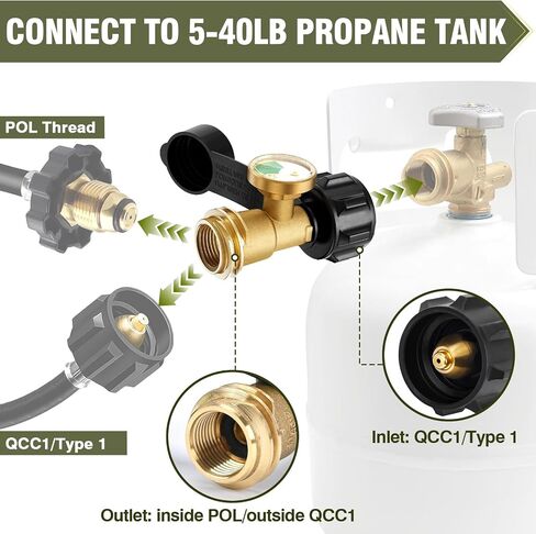BESTFIRE Propane Refill Adapter with Valve and Gauge, Fill 1lb Bottles from 20lb Propane Tank and 1 lb Throwaway Disposable Cylinder Propane Bottle Connector Fits QCC1/Type 1 Propane Tank in Kuwait