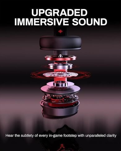 acer 2.4GHz Wireless Gaming Headset | Non-Stop 100H Battery | Dynamic 50mm Drivers | Clear Voice Mic | Bluetooth5.3, 3.5mm | Gaming Headphones for PC, Meeting, Music, PS4 & PS5 Headset- Pink in Kuwait