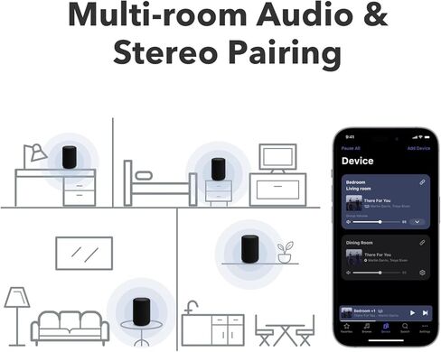 Audio Pro A10 MKII Wireless Multiroom Speaker, WiiM Edition | High Fidelity, Bluetooth, WiFi | Compatible with AirPlay 2, Google Cast, Siri, WiiM Home App, Stream Spotify, Tidal & More, Dark Gray in Kuwait