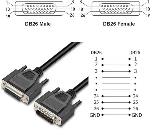 6.56FT 28AWG DB26 Male to Female Serial Extension Cable, 3 Row 26 Pin Pure Copper Core Connector in Kuwait