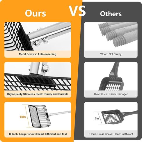 10inch Large Chicken Poop Scooper,36 to 67" Long Chicken Coop Litter Metal Scoop with Stainless Steel Handle,5-in-1 Detachable Poop Shovel for Chicken Coop Accessories,Chicken coop Cleaning Tools. in Saudi Arabia