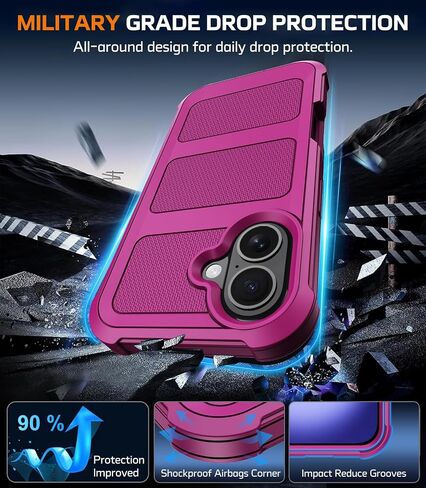للحصول على قضية iPhone 16 مع حامي شاشة 2x + [Kickstand & Belt Clip Holster] ، فإن حماية قطرة العسكرية العسكرية المصدّة الثقيلة للهاتف المقاوم للصدمات في iPhone 16 6.1 " in Kuwait