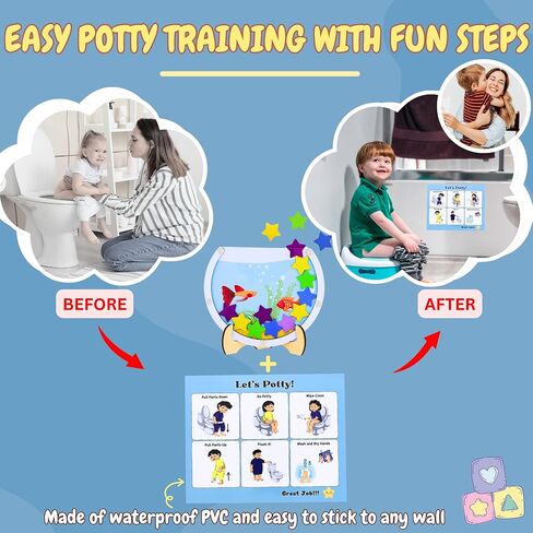 اسم DIY ، جرة مكافأة مغناطيسية كبيرة للأطفال ، مخطط تدريب على القعادة للأطفال الصغار ، نظام مكافأة جرة نجوم الفصول الدراسية مع ملصقات رسائل ملونة ، مخطط عمل في المنزل (30 نجمة) in Saudi Arabia