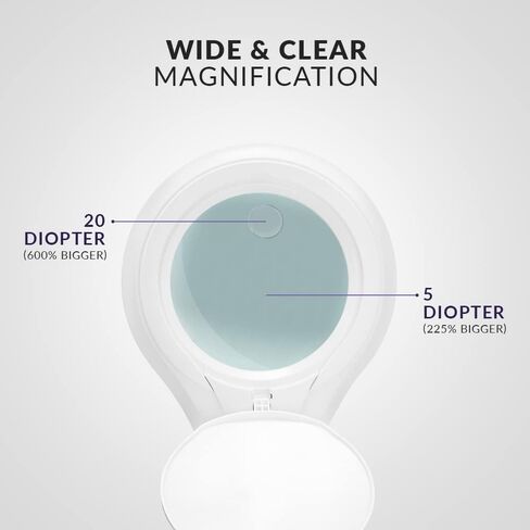 Neatfi (New Model) Bifocals 1,200 Lumens LED Magnifying Floor Lamp with Rolling Base, 5 Diopter with 20 Diopter, Dimmable, Adjustable Arm (5 Inches, Black) in Kuwait