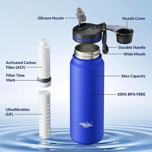 مرشح UF وACF بديل من شركة Membrane Solutions لزجاجة المياه المصفاة C3، خالي من BPA للتخييم والمشي لمسافات طويلة وحقائب الظهر والسفر (UFx1 + ACFx2) in Kuwait