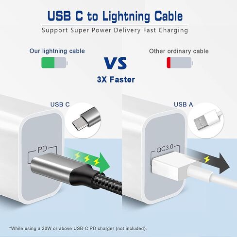 1ft USB C to Lightning Cable Short, 2 Pack PD USB C iPhone Charger Cable MFi Certified, 12 inch Fast Charging Type C to Lightning Cord Nylon Braided for iPhone 14/13/12/11Pro/X/XR/XS/8/7/6s/Plus/iPad in Saudi Arabia