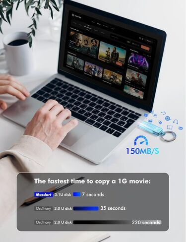 Mosdart 256gb مزدوج USB C محرك أقراص فلاش ، تسريع إلى 150 ميجابايت/ثانية من النوع C ومحرك الإبهام مع الحبل ومؤشر LED ، عصا الذاكرة exfat لجهاز iPhone 15 ، 16 ، iPad ، Android Phone ، Pink ، Pink in Kuwait