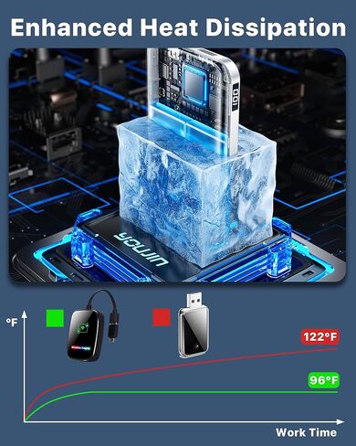 محول CarPlay اللاسلكي ، 2 في 1 Carplay و Android Auto Adapter Slug & Play ، محولات تشغيل السيارات السريعة والمستقرة تحويل CarPlay سلكية إلى Wireless لـ iOS 10+/Android 11+/2017 والسيارة الأحدث ، in Kuwait