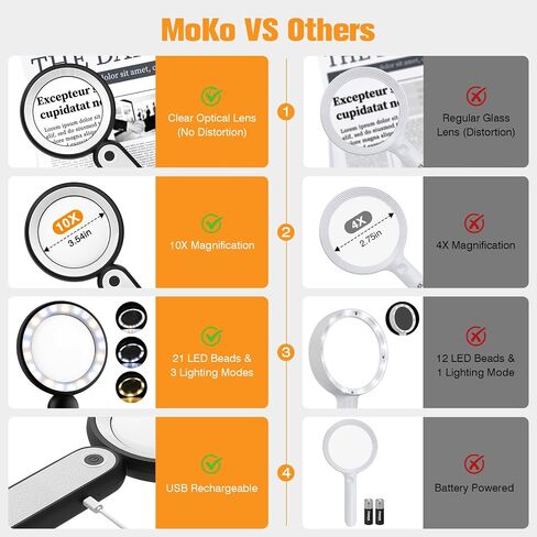 MoKo Magnifying Glass for Reading, Rechargeable 4X Full Page Book Magnifier, Magnifying Glass with Light 3 Modes, Folding Handheld Reading Magnifiers for Seniors Elderly Low Visions,Black in Saudi Arabia