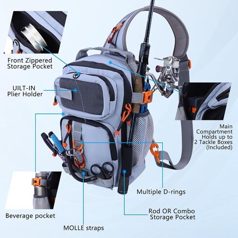 Fishing Backpack Tackle Storage Bag with 2 Tackle Boxes(Grey) in Kuwait