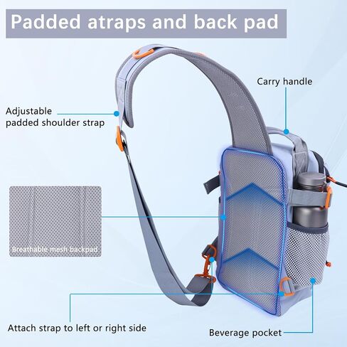 Fishing Backpack Tackle Storage Bag with 2 Tackle Boxes(Grey) in Kuwait