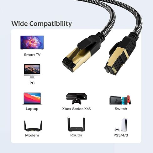 كابل Cat 8 Ethernet ، 1.5 قدم (5 حزمة) ، CAT8 عالي السرعة مضفر 40 جيجابت في الثانية 2000 ميجا هرتز سلك الشبكة ， RJ45 محمية كابلات LAN داخلية ، للألعاب PS4 PS5 Xbox Modem in Kuwait