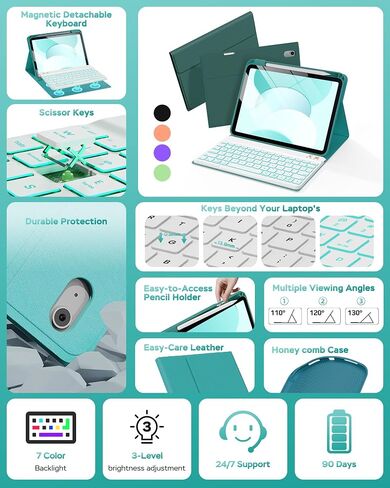 for iPad A16 Case with Keyboard - 7 Color Backlit Magnetic Wireless Detachable Folio Keyboard Cover with Pencil Holder for iPad 11th 10th Generation, Cyan in Saudi Arabia