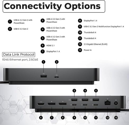 Dell WD19DC Performance Docking Station USB-C مع محول الطاقة 240W (توصيل الطاقة 210W) + كابل HDMI + كابل منفذ العرض + كابل USB-C + قطعة قماش من الألياف الدقيقة (متجددة) in Kuwait
