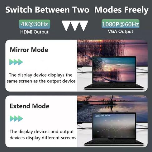 MINI DisplayPort إلى محول HDMI VGA ، متعدد الوظائف DisplayPort Mini DP إلى HDMI VGA 1080p ذكور إلى كابل محول 2 في 1 in Kuwait