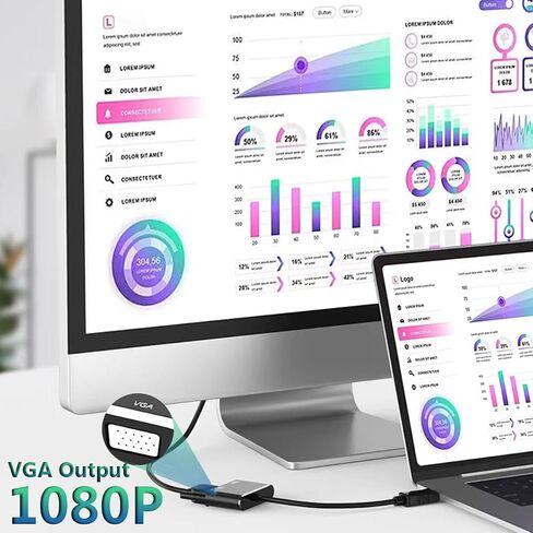 MINI DisplayPort إلى محول HDMI VGA ، متعدد الوظائف DisplayPort Mini DP إلى HDMI VGA 1080p ذكور إلى كابل محول 2 في 1 in Kuwait
