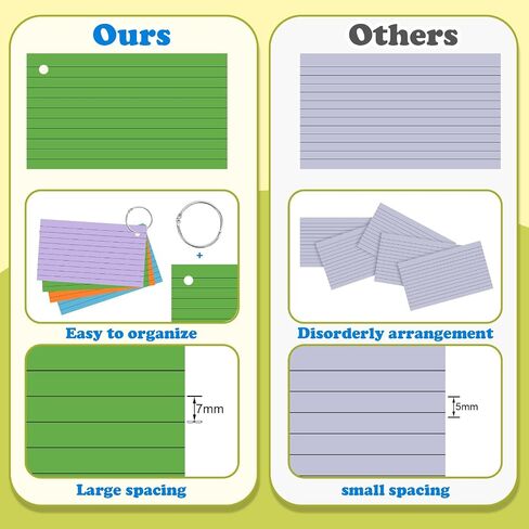 Colored Index Cards 3x5 Inch Flash Cards with Ring Heavy Weight Study Flashcards Note Cards for Studying School College Supplies, 210 Count in Kuwait