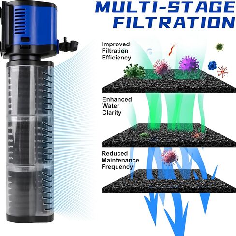 COOSPIDER Pond Filter for 35-75 Gallon, 260GPH Powerful Filtration Pond Pump, Submersible Canister Filters for Fish Turtle Tank, Cold Plunge, Clear Wavemaker Oxygen Supply, Dry Burning Protection in Saudi Arabia