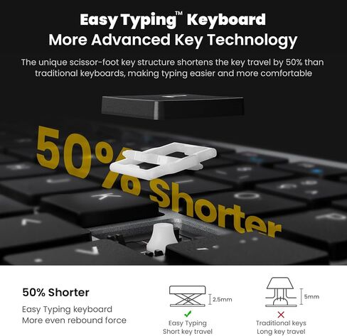 cimetech Wireless Keyboard Mouse Combo, Compact Full Size Wireless Keyboard and Mouse Set Less Noise Keys 2.4G Ultra-Thin Sleek Design for Windows, Computer, PC, Notebook, Laptop - Matte Black in Kuwait