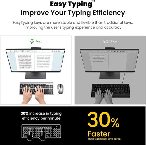 cimetech Wireless Keyboard Mouse Combo, Compact Full Size Wireless Keyboard and Mouse Set Less Noise Keys 2.4G Ultra-Thin Sleek Design for Windows, Computer, PC, Notebook, Laptop - Matte Black in Kuwait