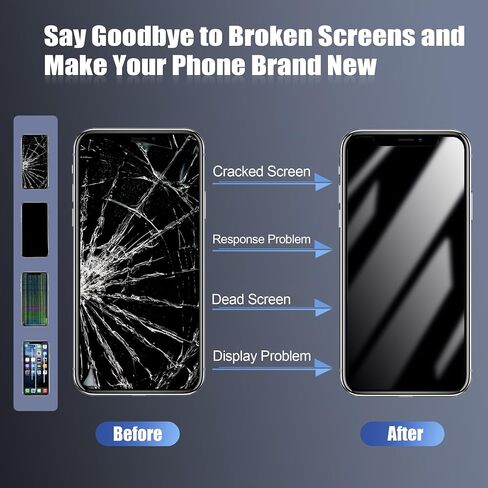 لاستبدال شاشة iPhone 13 Pro 6.1 بوصة ، شاشة LCD شاشة اللمس مجموعة أرقام شاشة مع زجاج مقسّر+ملصق مقاوم للماء+، متوافق مع الطراز A2483 A2636 A2638 A2639 A2640 (بدون أدوات) in Kuwait