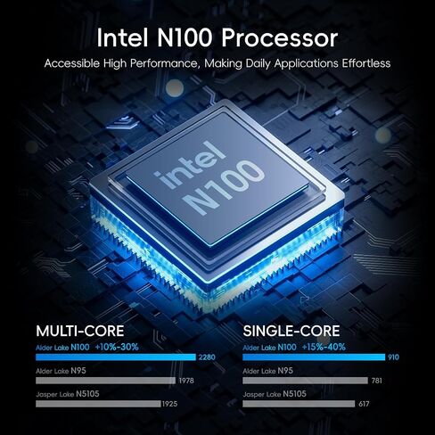 MELE REDDOT الحائز على جائزة MINI PC Overclock4c N100 (حتى 3.4 جيجا هرتز) Alder-Lake 12th Gen 16GB ذاكرة الوصول العشوائي in Kuwait