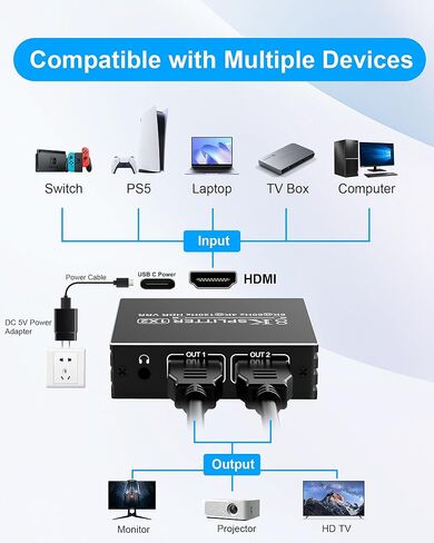 DisplayPort to Dual HDMI Splitter - 4K@60Hz Adapter for Dual Monitors Extended Display SST/MST Specification Display Port in 2 HDMI Out for Desktop, Laptop, NVIDIA, AMD Graphics Card, HDCP 2.3, HDR10 in Kuwait