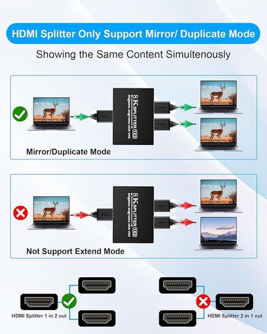 DisplayPort to Dual HDMI Splitter - 4K@60Hz Adapter for Dual Monitors Extended Display SST/MST Specification Display Port in 2 HDMI Out for Desktop, Laptop, NVIDIA, AMD Graphics Card, HDCP 2.3, HDR10 in Kuwait